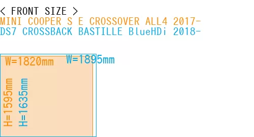 #MINI COOPER S E CROSSOVER ALL4 2017- + DS7 CROSSBACK BASTILLE BlueHDi 2018-